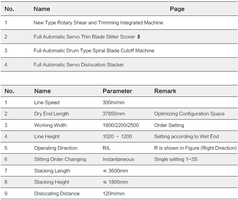 1560249150471618.png image.png