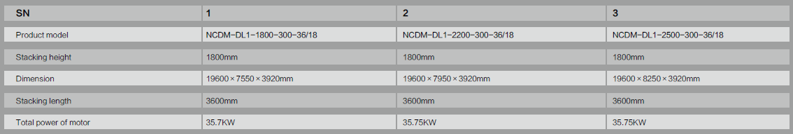 1560264145580690.png image.png